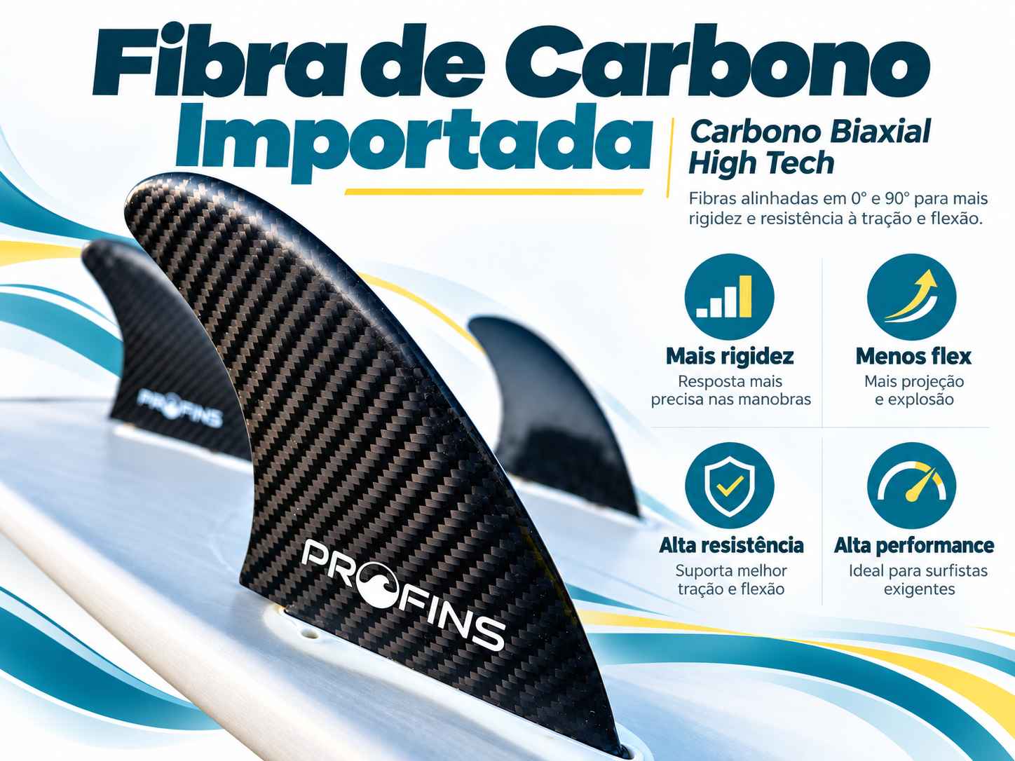 Quilha profins carbono fibra importada